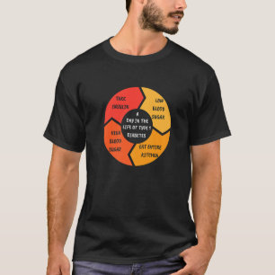 Camiseta Diabetes Tipo 1 Insulina Diabéticos Açúcar Doentes