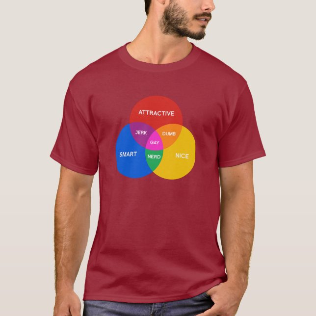 CAMISETA DIAGRAMA ALEGRE DE VENN (Frente)