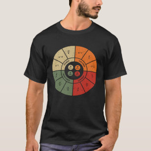 Camiseta Diagrama Antigo da Lei de Ohm Elétrica Eletrônica 