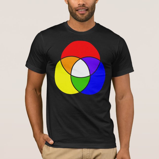 Camiseta diagrama color venn (Frente)