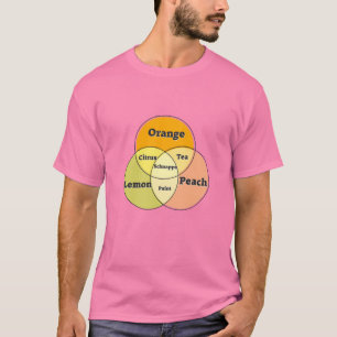 Camiseta Diagrama da fossa Schnapps Orange Lemon Peach