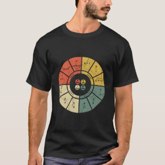 Camiseta Diagrama da Lei de Ohm Engenheiro Elétrico Eletrôn