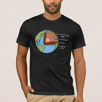 Camiseta Diagrama da terra