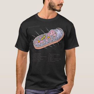 Camiseta Diagrama de Biologia das Células Mitocôndrias