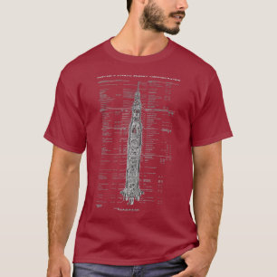Camiseta Diagrama de Configuração de Voo Saturno V de