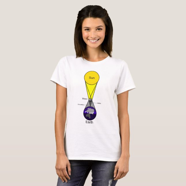 Camiseta Diagrama de Eclipse Solar (Frente Completa)