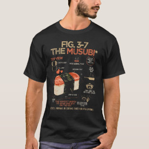 Camiseta Diagrama de Instruções de Comida Spam Musubi Japon