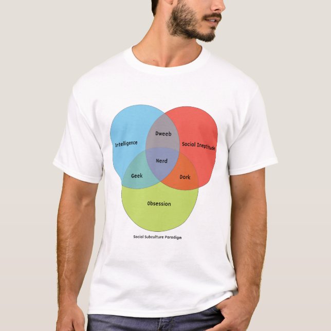 Camiseta Diagrama de Venn do nerd (Frente)