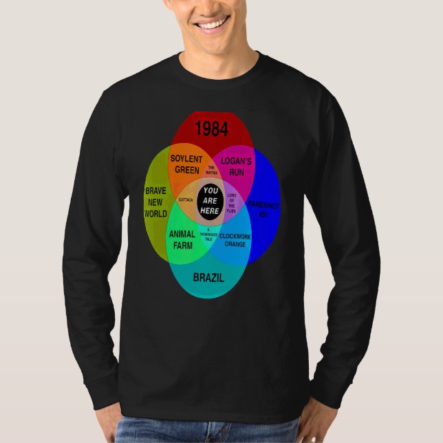 Camiseta Diagrama De Venn Dystopian Você Está Aqui (Frente)
