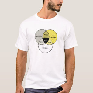 Camiseta Diagrama de Venn: Nerd/geek/Dork/Dweeb