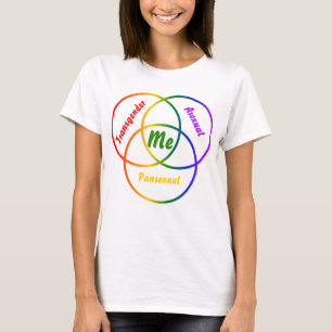 Camiseta Diagrama de Venn três identidades