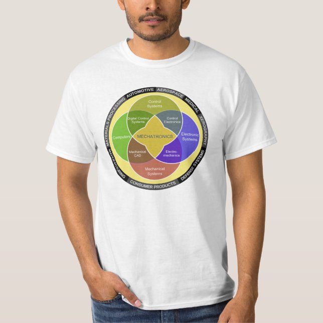 Camiseta Diagrama do Círculo Mecatrônico (Frente)