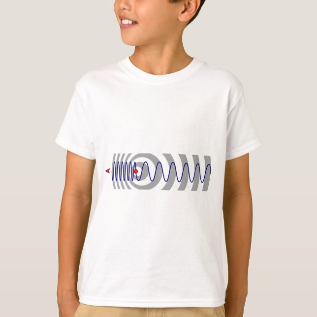 Camiseta Diagrama do efeito de Doppler (Frente)