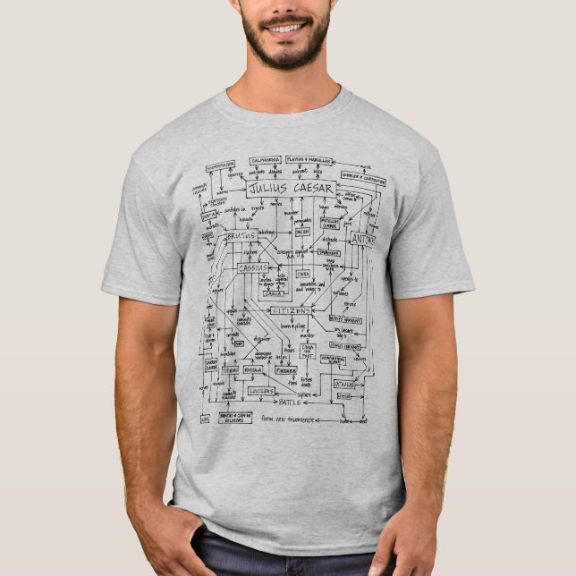 Camiseta Diagrama do lote de Júlio César (Frente)