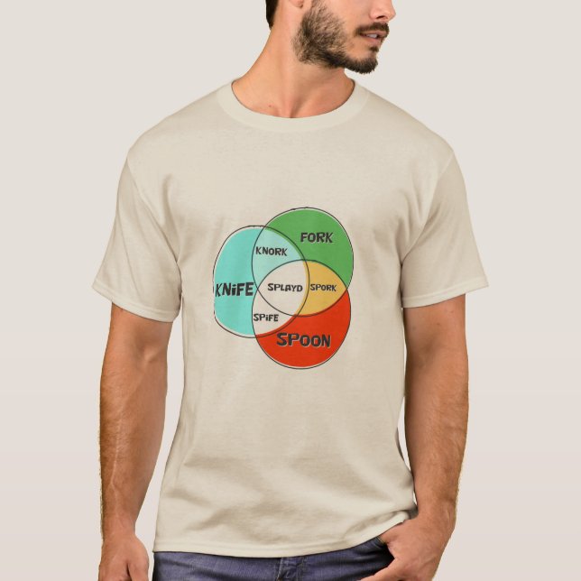 Camiseta Diagrama do veneno da Coluna de Esportes (Frente)