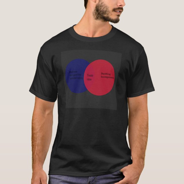 Camiseta diagrama do venn de youtube (Frente)