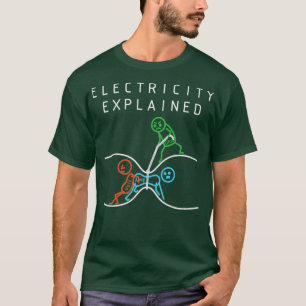 Camiseta Diagrama Elétrico Eletricidade Explicada Ohms