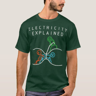 Camiseta Diagrama Elétrico Eletricidade Explicada Ohms