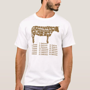 Camiseta Diagrama engraçado da vaca
