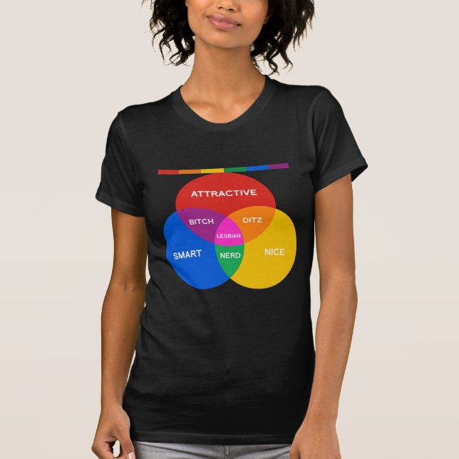 CAMISETA DIAGRAMA LÉSBICA DE VENN (Frente)
