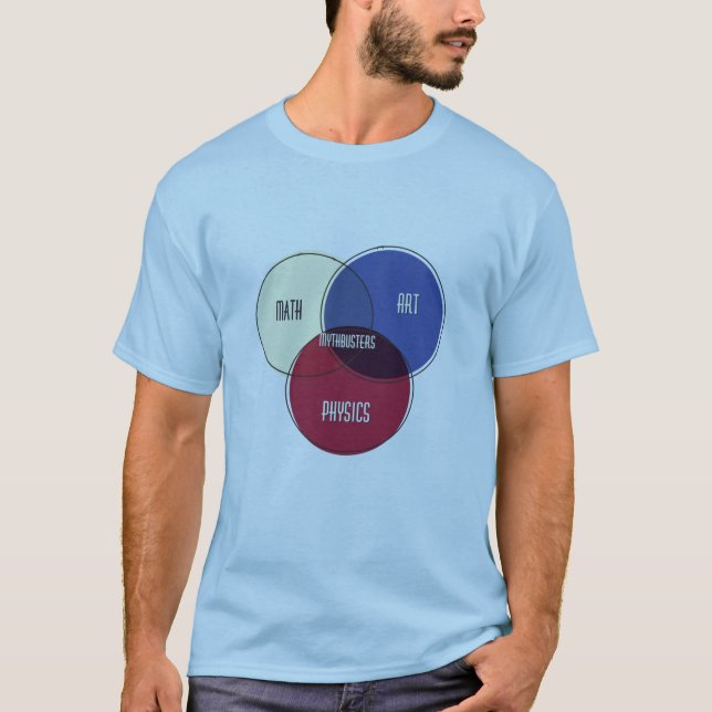 Camiseta Diagrama venenoso da Física de Matemática dos Myth (Frente)