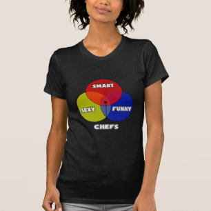 Camiseta Diagrama Venn.. Chefs