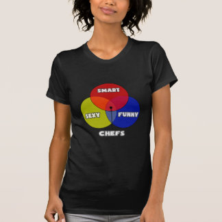 Camiseta Diagrama Venn.. Chefs