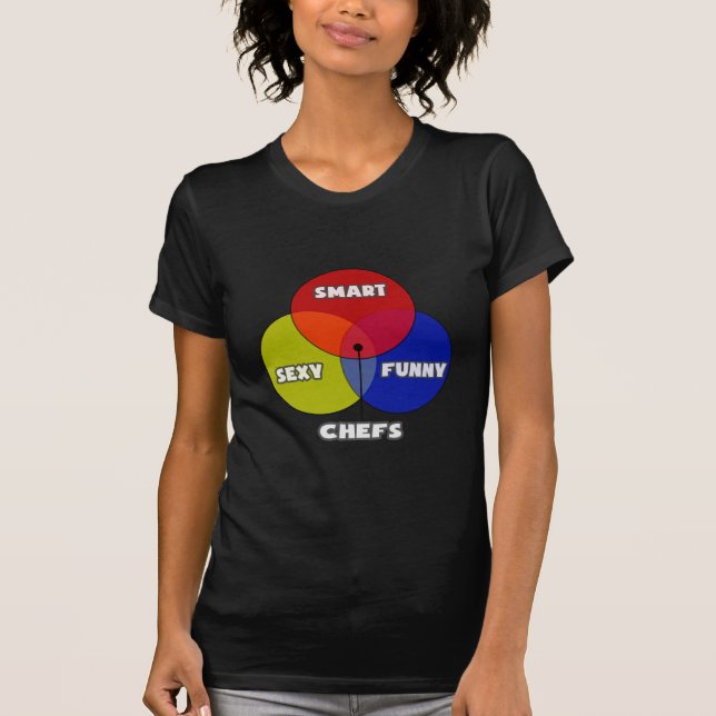 Camiseta Diagrama Venn.. Chefs (Frente)