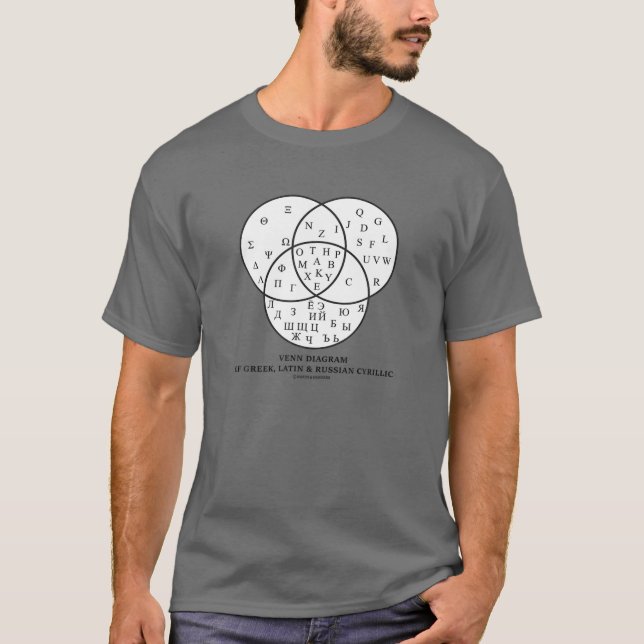 Camiseta Diagrama Venn De Grego, Latim (Frente)