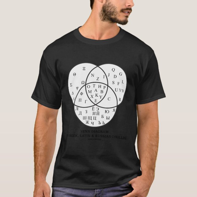 Camiseta Diagrama Venn Do Cirílico Grego Russo - Alfa Grego (Frente)