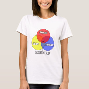 Camiseta Diagrama Venn... Engenheiros