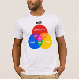 Camiseta DIAGRAMA VENN MEN.png T-Shirt