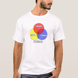 Camiseta Diagrama Venn.. Uncles