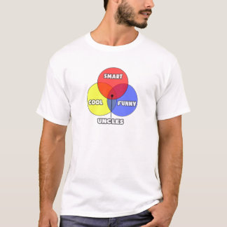 Camiseta Diagrama Venn.. Uncles