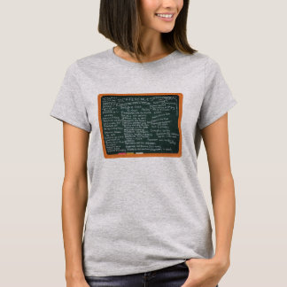 Camiseta Diferenças entre Católicos e Protestantes