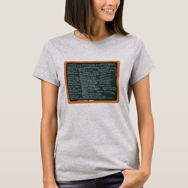 Camiseta Differences between Catholics and Protestants (Frente)