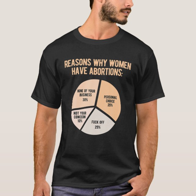 Camiseta Direitos de Aborto de Escolha Pró (Frente)