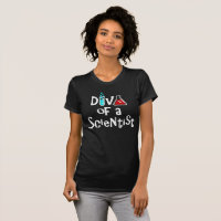 "DIVA de um Cientista"