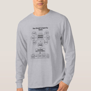 Camiseta do Gene da Longevidade
