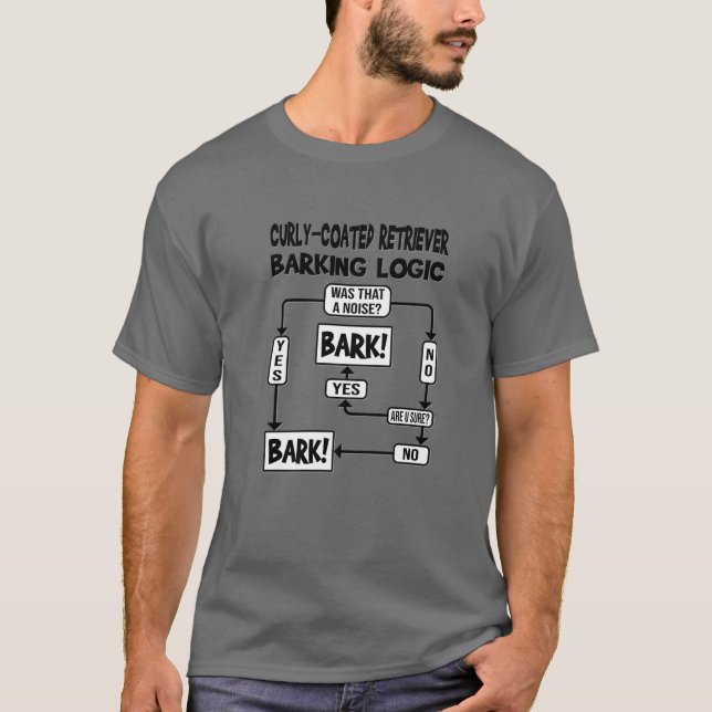 Camiseta Dog Barking Logic, Dog Gift, Funny Curly-Coated Re (Frente)