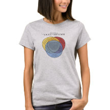 Camiseta Duke of Kielder Venn