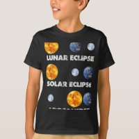 Eclipse lunar