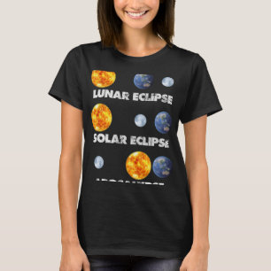 Camiseta Eclipse lunar