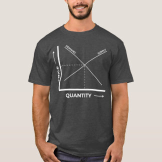 Camiseta Economia do Gráfico de Oferta e Demanda