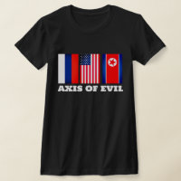 Eixo da Mau USA