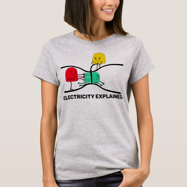 Camiseta Electricity Explained Physics Teacher Design  (Frente)