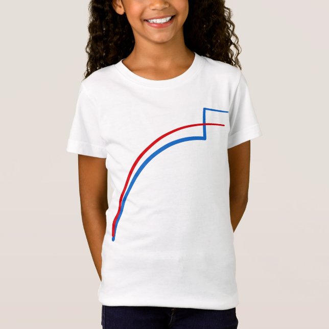 Camiseta Eleição - Declaração Patriótica dos EUA (Frente)