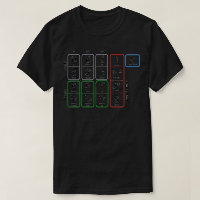 Camiseta Elementary Particles Standard Model Higgs Boson Ph (Frente do Design)