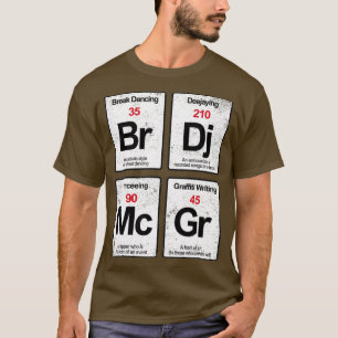 Camiseta Elementos da Rap de hip-hop com música em apuros