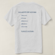 Elementos de Domínio